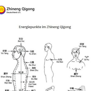 Energiepunkte im Zhineng Qigong