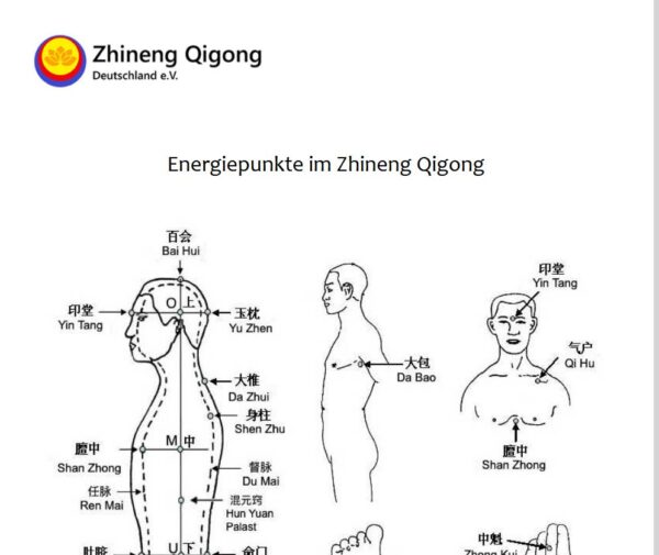 Energiepunkte im Zhineng Qigong